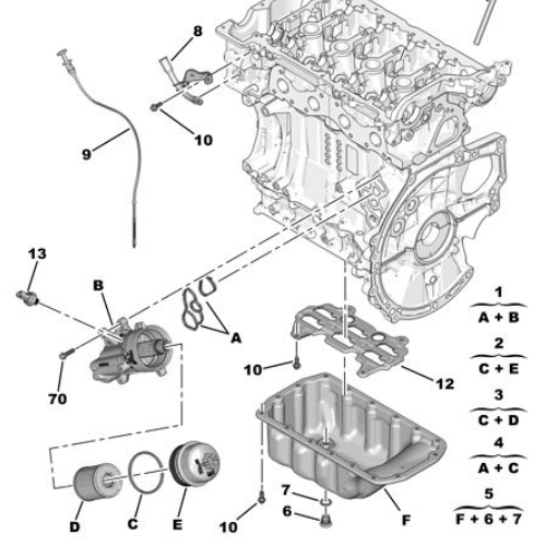 PEUGEOT (EP6C) 308 (T7) vb. 10- YAG FILTRE BAGLANTI KÜTÜGÜ V864375780 OE-PSA