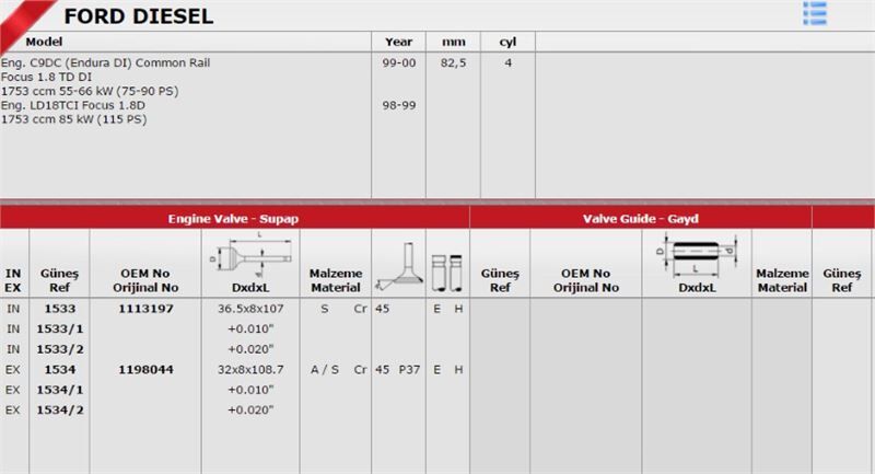 FORD CONNECT/ESCORT 95- SUPAP TAKIMI XS4Q 6507 AB / XS4Q 6505 BA GUNES