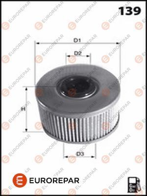 RENAULT MASTER II/TRAFIC II/MOVANO II/VIVARO 01- YAKIT FILTRESI 164038513R EUROREPAR