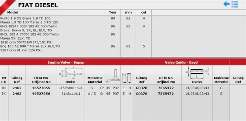 FIAT DOBLO/PUNTO/BRAVA/BRAVO/MAREA 43922 SUPAP TAKIMI 46527855/46527856 SUPAR