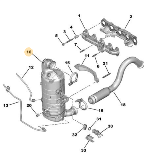 PEUGEOT 208/2008/301 2012- FAP: EGZOZ PARTIKÜL FILTRESI OE-PSA