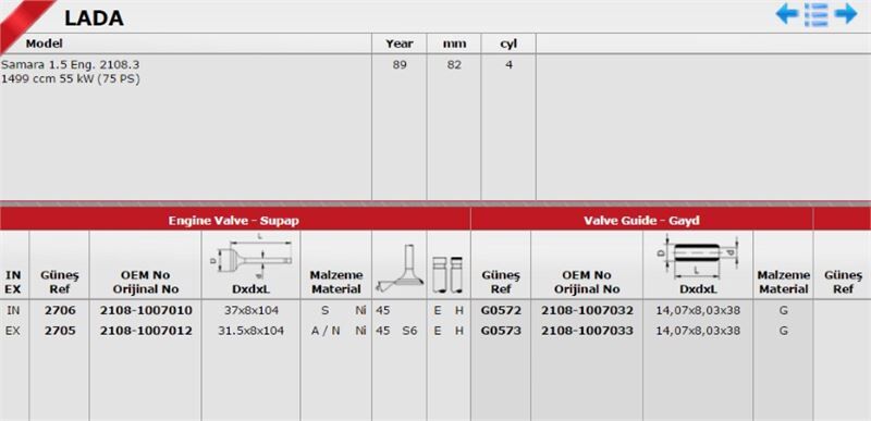 FIAT LADA SAMARA 84- SUPAP TAKIMI 21081007010 GUNES