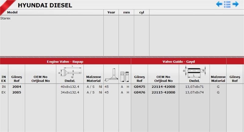HYUNDAI H100 MIN/H100 KMY/H-1/STAREX 1999-2004 SUPAP TAKIMI 2221142860 - 2221242860 GUNES