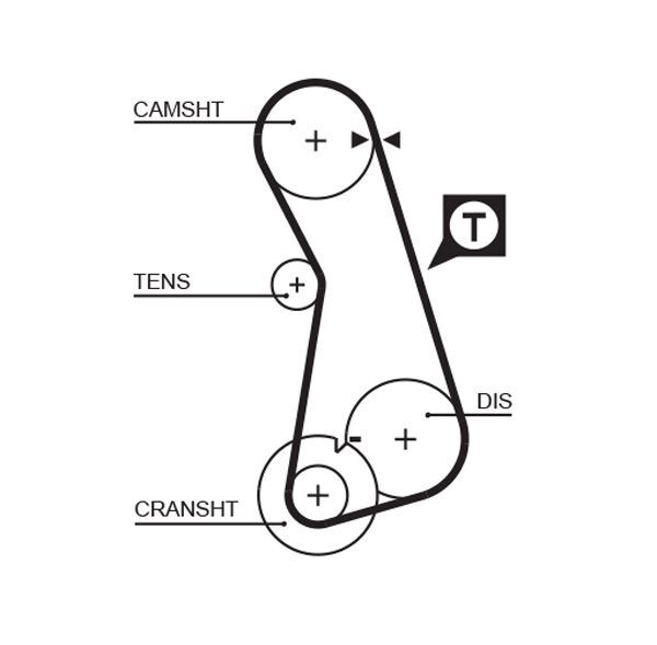 VOLKSWAGEN GOLF3 91-97 TRIGER KAYISI 037109119C GATES