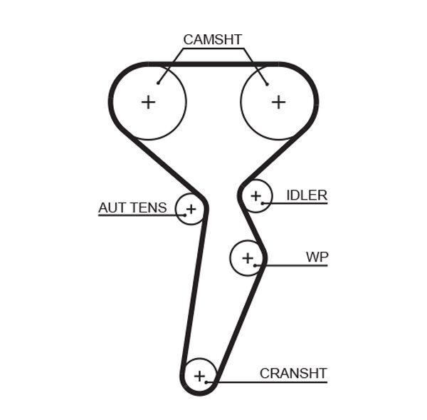RENAULT CLIO/LAGUNA/SANDERO/MEGAN 96- TRIGER KAYISI 7700101248 GATES
