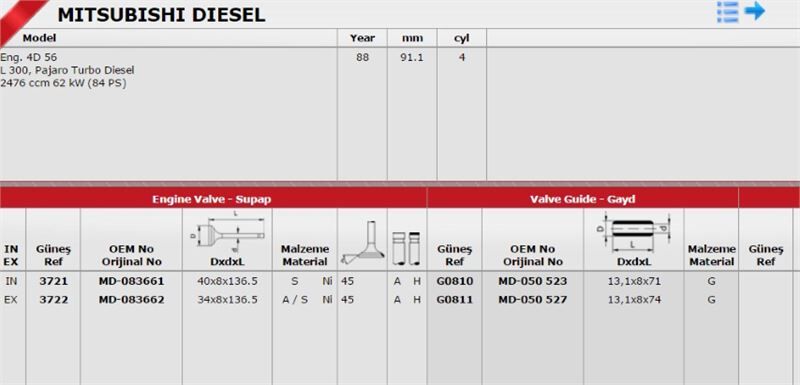 H100 EM/L300 EM 1989-1997 SUPAP TAKIMI 2221142220 - 2221242220 GUNES