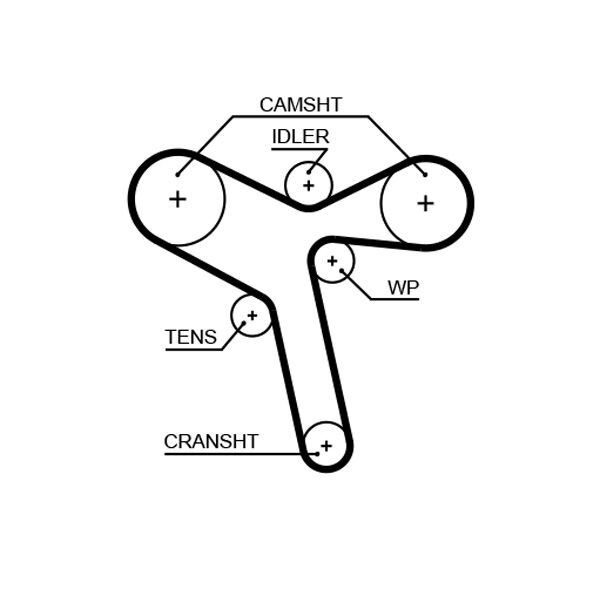 MITSUBISHI OUTLANDER (CW) 07-12 TRIGER KAYISI 1145A034 GATES