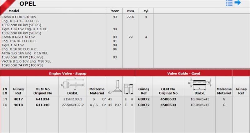 OPEL ASTRA F-G 96-04 SUPAP TAKIMI 641034 / 641340 GUNES