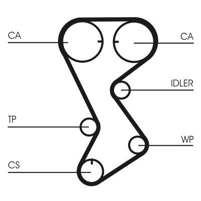 FIAT CHEROKEE/WRANGLER 01-07 TRIGER KAYISI 4621844 CONTITECH