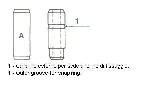 FORD TRANSIT M12-15 87-00 SUPAP GAYDI 844F 6510 CA OZGAYD