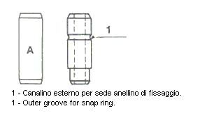 FORD TRANSIT M12-15 87-00 SUPAP GAYDI 844F 6510 CA OZGAYD