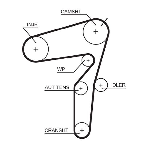 OPEL VECTRA C INSIGNIA 04- TRIGER KAYISI 5636344 GATES