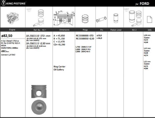 FORD CONNECT 07-13 PISTON+SEGMAN 7T1Q 6102 AA FEDERAL