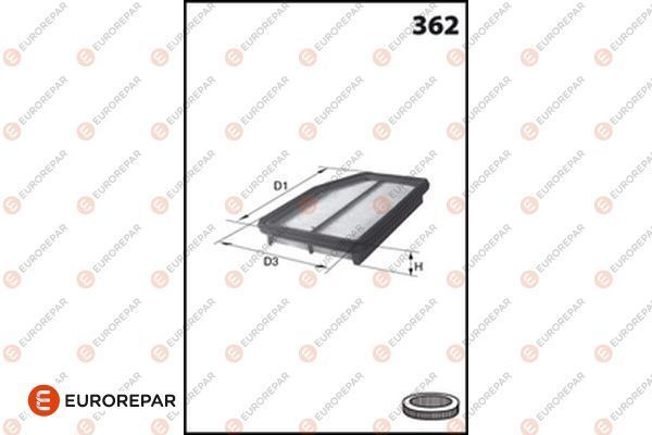 KIA RIO 2011-2013 HAVA FILTRESI 281131W000 EUROREPAR