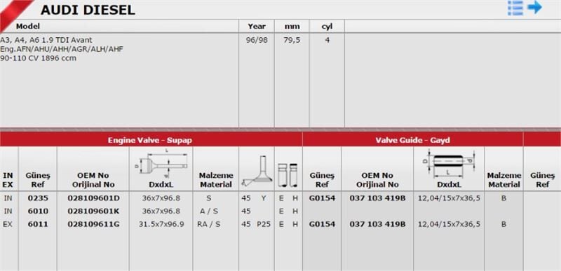 VOLKSWAGEN GOLF4-BORA-PASSAT-A3-TOLEDO 97-04 SUPAP TAKIMI 028109601D GUNES