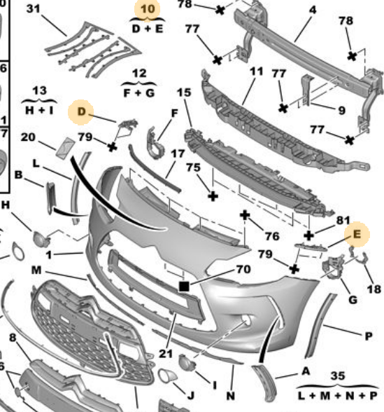 CITROEN C3 ÖN TAMPON BAGLANTI AYAGI OE-PSA