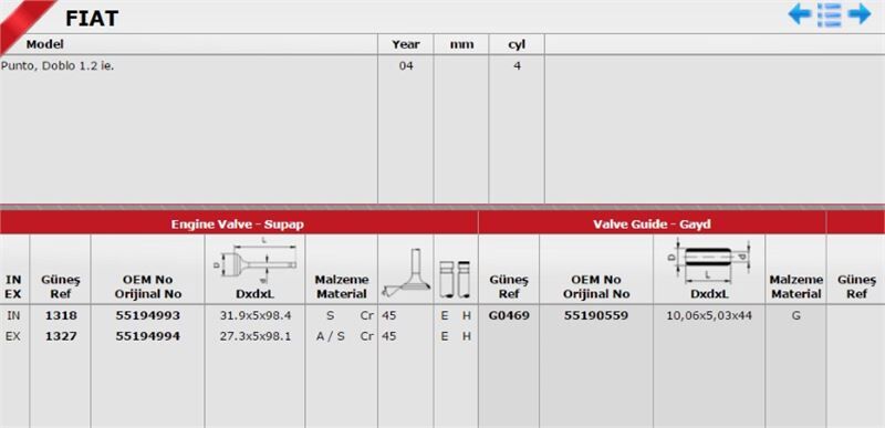 FIAT PALIO/DOBLO 05- SUPAP TAKIMI 55194993 GUNES