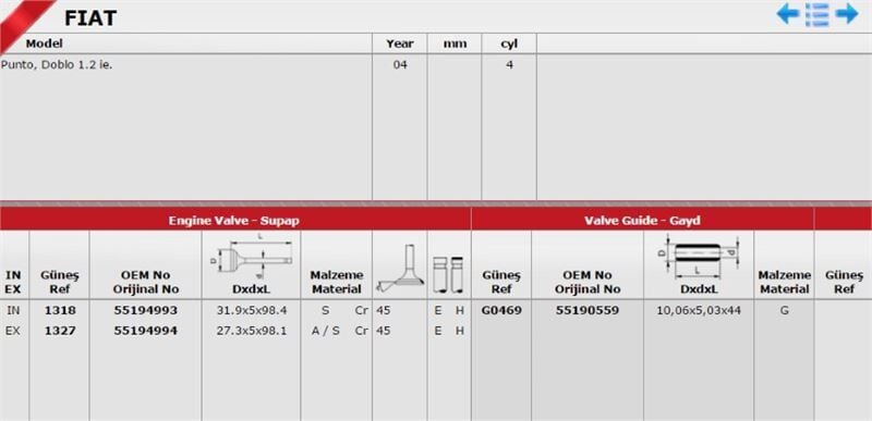 FIAT PALIO/DOBLO 05- SUPAP TAKIMI 55194993 GUNES