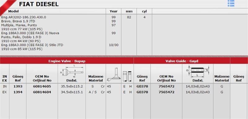 FIAT DOBLO/MAREA 03- SUPAP TAKIMI 55193126/55202630 GUNES
