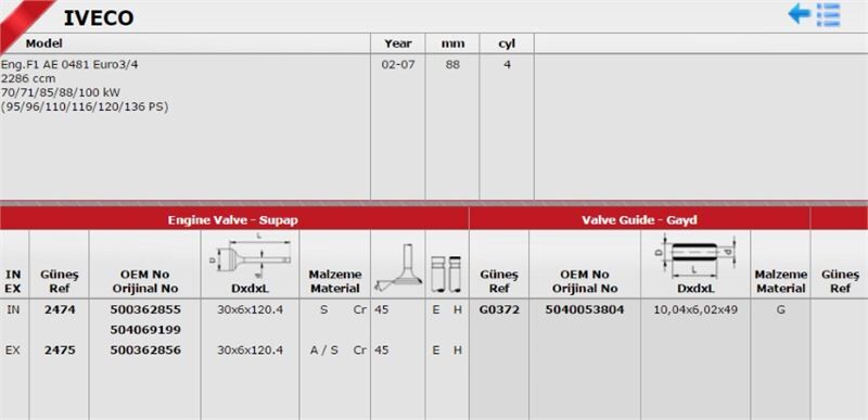 FIAT DUCATO 06- SUPAP TAKIMI 504069199 / 500362856 GUNES