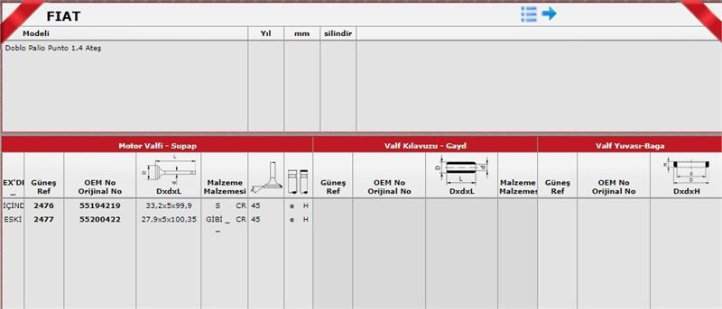 FIAT DOBLO/PALIO/PUNTO 1.4 FIRE IN 02-08 SUPAP TAKIMI 55194219/55200422 GUNES