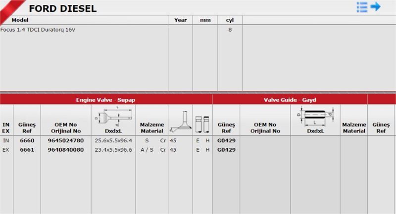 FORD FOCUS/C-MAX 04-12 SUPAP TAKIMI 3M5Q 6507 CA / 3M5Q 6505 CA GUNES