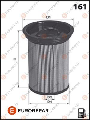 BMW E46 99-01 YAKIT FILTRESI EUROREPAR