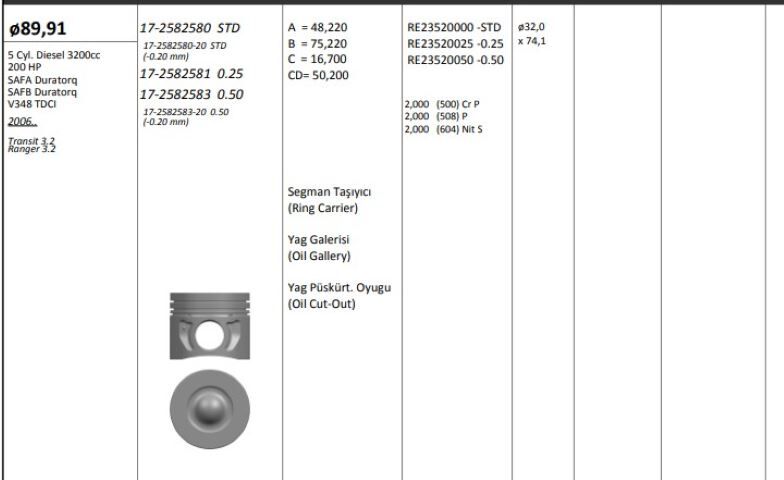 FORD TRANSIT V347 JUMBO 06- PISTON+SEGMAN 7C16 6K100 BAB FEDERAL