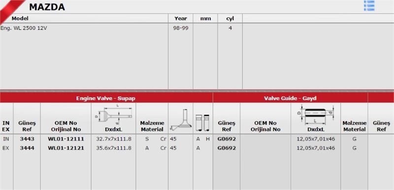 FORD RANGER 99-06 SUPAP TAKIMI XM34 6507 AA / XM34 6505 AA GUNES