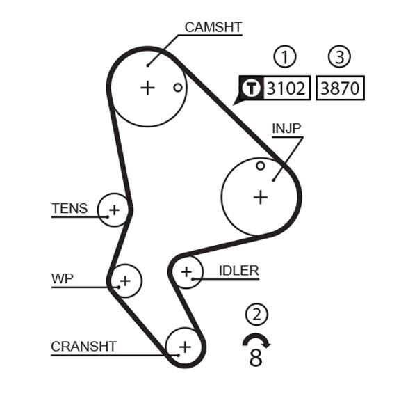 PEUGEOT 306/PARTNER 96- TRIGER KAYISI 081693 GATES