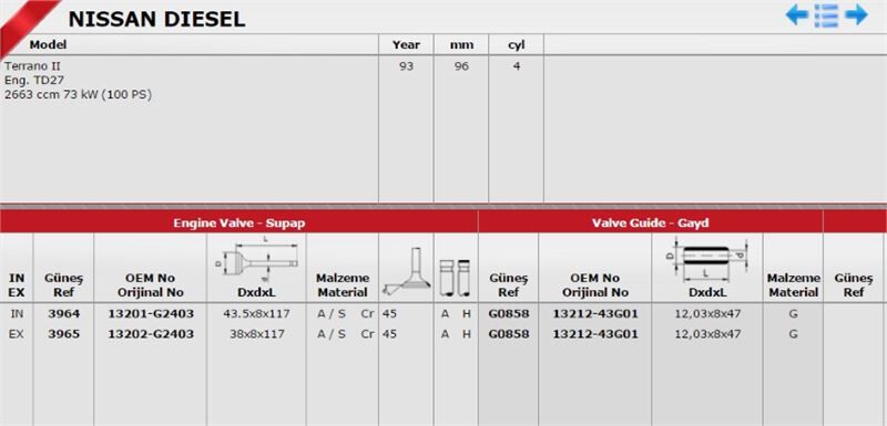 AĞIR VASITA 3 - series 93/113/143, 4 - series bus 94 DEBRIYAJ RULMANI 1321255