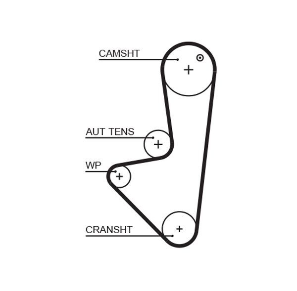 PEUGEOT 206/207/306 00- TRIGER KAYISI 0816.F2 GATES