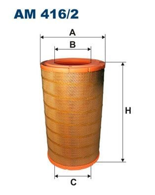 AĞIR VASITA 4 - SERIES 144/164, P,G,R,T - SERIES 1995 - 2019 HAVA FILTRESI 1335678 MANN