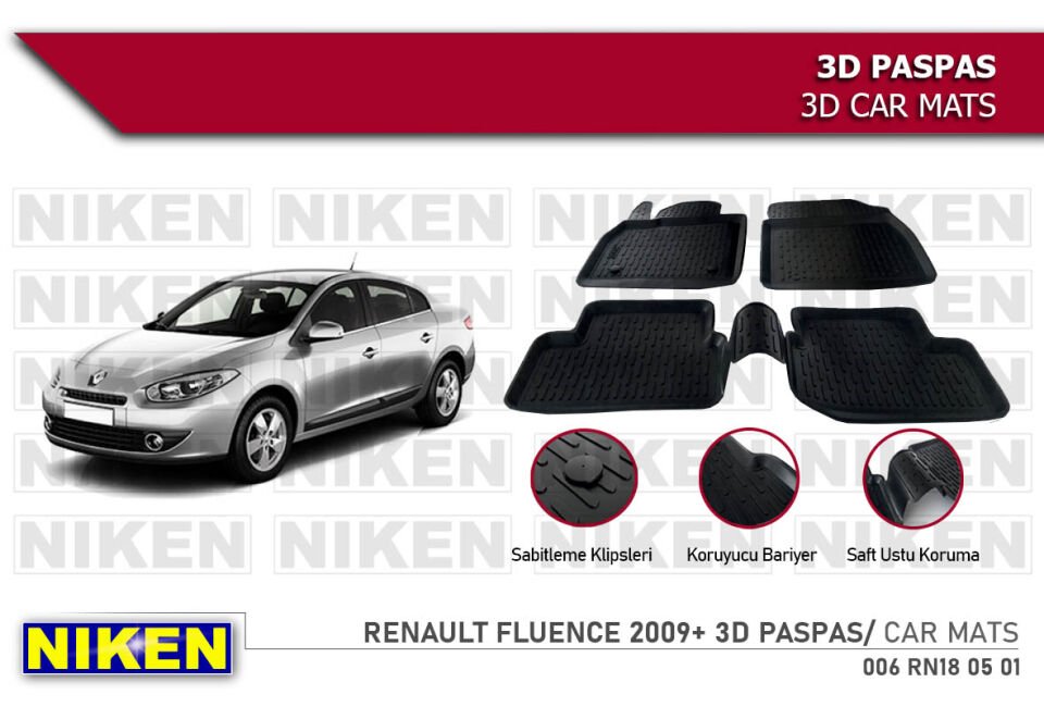 RENAULT FLUENCE 2009- 3D PASPAS