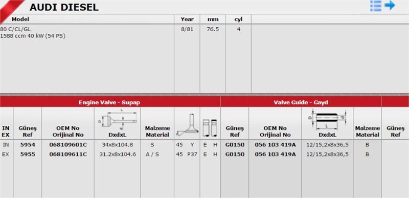 VOLKSWAGEN GOLF1-GOLF2 78- SUPAP TAKIMI 068109601C GUNES