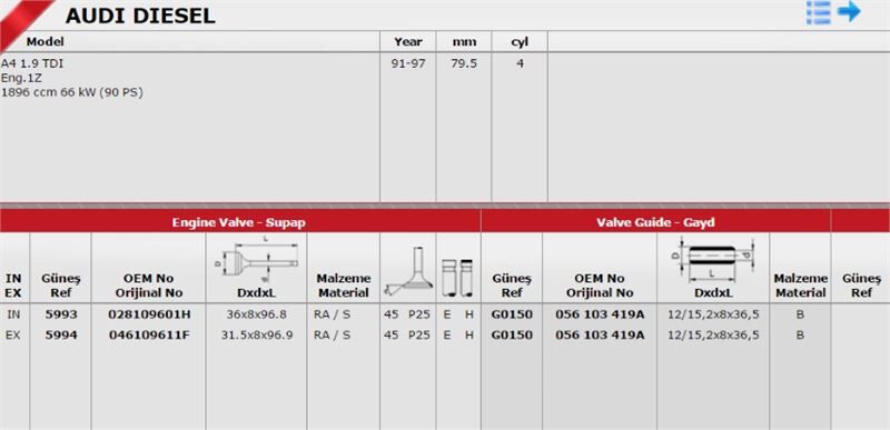 VOLKSWAGEN GOLF3-PASSAT 91- SUPAP TAKIMI 028109601H GUNES