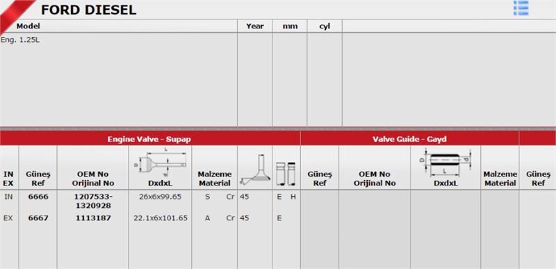 FORD FIESTA 98- SUPAP TAKIMI 1S6G 6507 AB / 1S6G 6505 AB GUNES