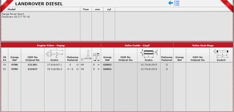 BMW LAND ROVER RANGE ROVER DISCOVERY III - SPORT 04- SUPAP GAYDI LR008130 OZGAYD