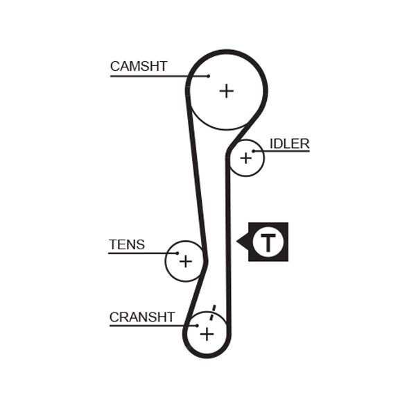 HYUNDAI ACCENT vb. 1995-2011 TRIGER KAYISI 2431226000 GATES