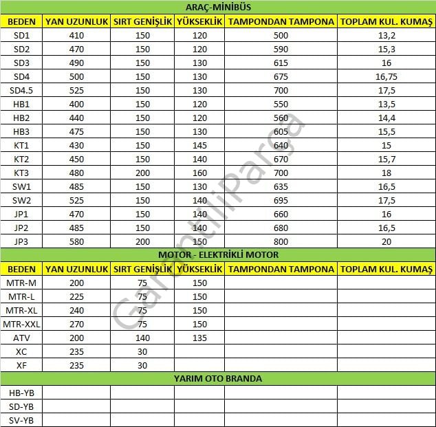 GUARD OTOMOBIL BRANDASI(PVC) GRUP 11-B