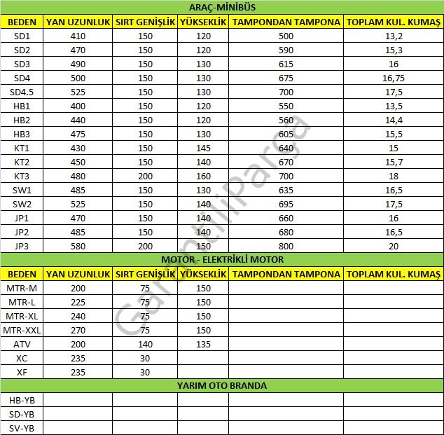GUARD OTOMOBIL BRANDASI(PVC) GRUP 11-B