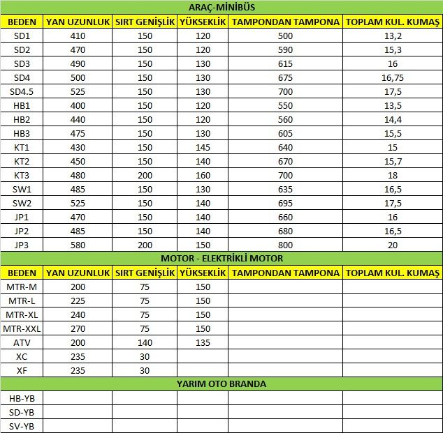 GUARD OTOMOBIL BRANDASI(PVC) GRUP 11-B