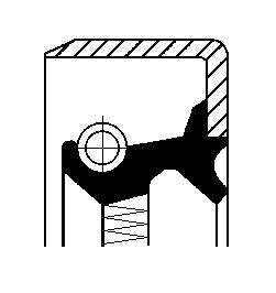 AĞIR VASITA 7700, B10, B12, B13,  F10, F12, F16, FH12, FH16, FL, FL6, FL7, N10 1973- PORYA KEÇESI ARKA 1591903 ELRING