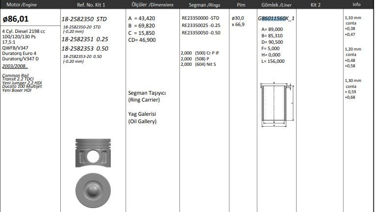 FORD TRANSIT V-347 V-362 V-363 06- GÖMLEK BK2Q 6055 AA FEDERAL