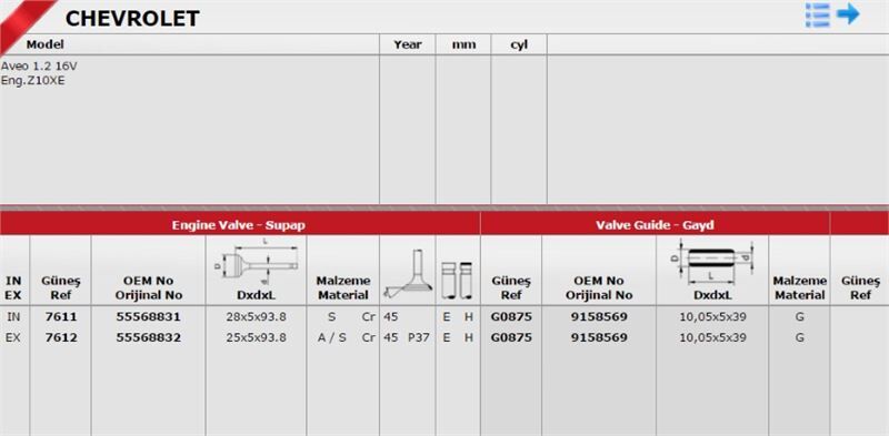 VOLKSWAGEN PASSAT-A4-A6 97-04 SUPAP ITICISI 059109521E BSG