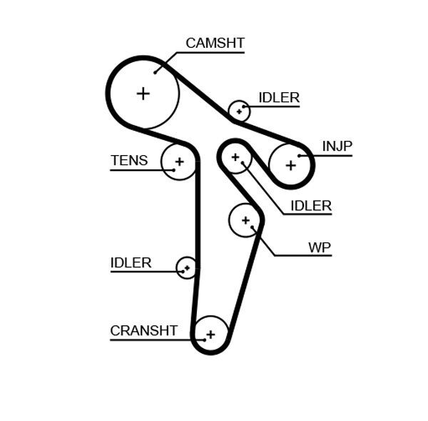 VOLKSWAGEN POLO-CADDY-T5-CRAFTER 10- TRIGER KAYISI 03L109119C GATES