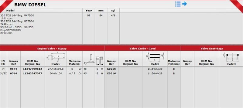 BMW E46-E87-E90-E91-E92-E93-E60-E61-E65-E66-X3 E83-X5 E53 05-11 SUPAP TAKIMI 11342247077 TETIK